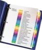 Picture of 42-011A Avery A-Z L/S Table of Contents Index #11125